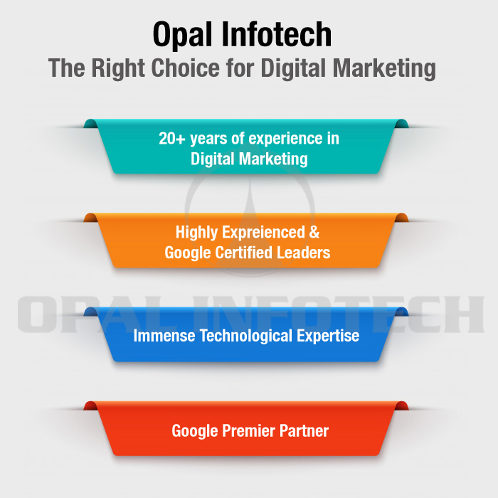 Why Opal Infotech for digital marketing