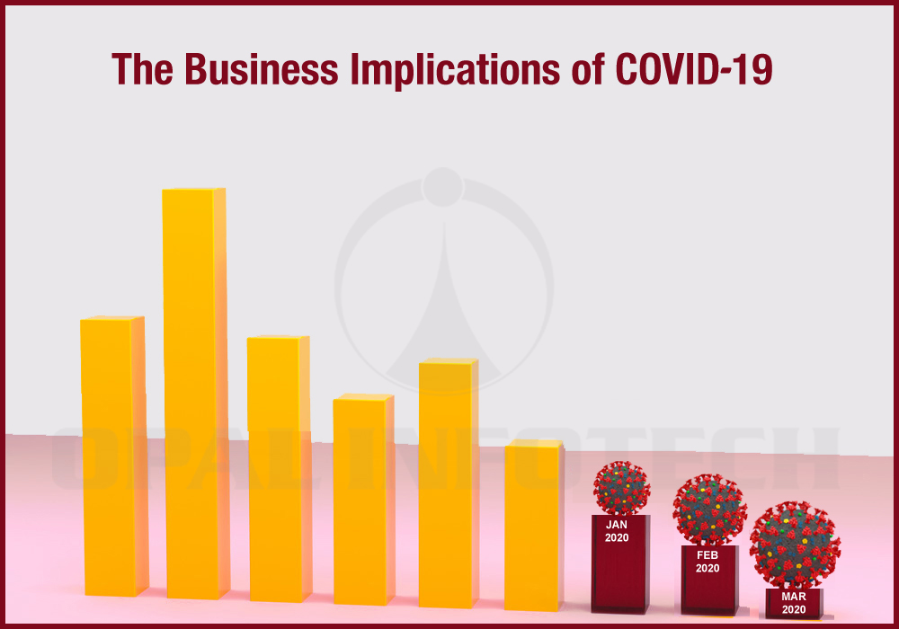business implications of Covid19