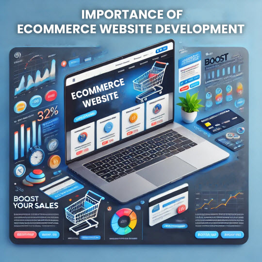 Importance of ECommerce Website Development