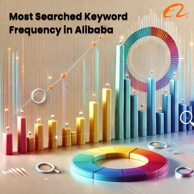 Most Searched Keyword Frequency in Alibaba