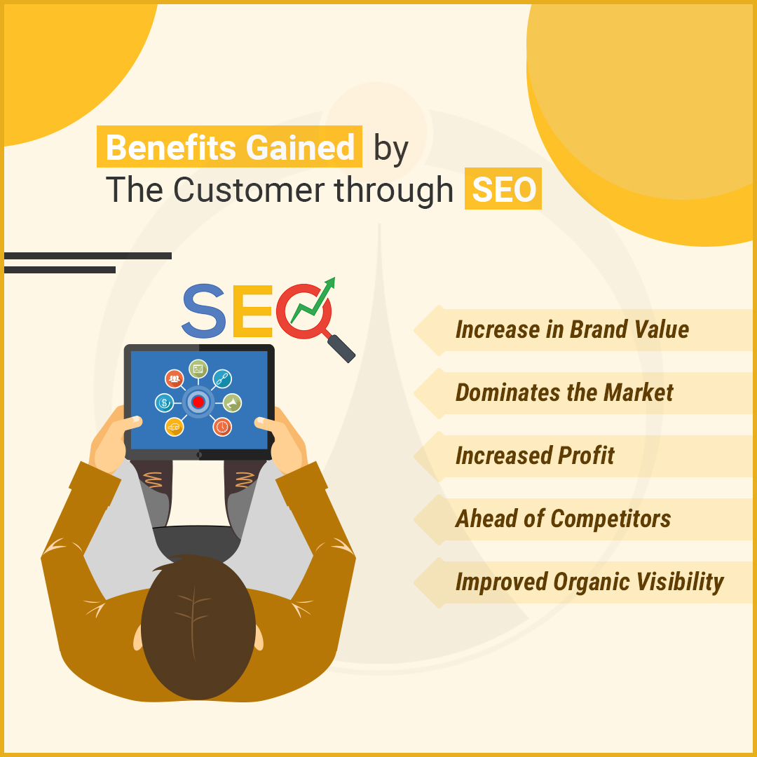 Benefits Gained by Customer Through SEO