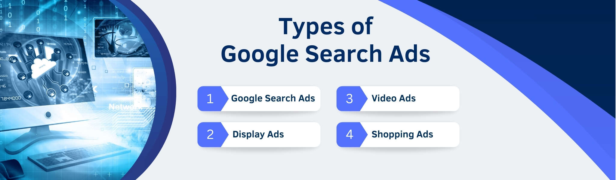 Types of Google Search Ads