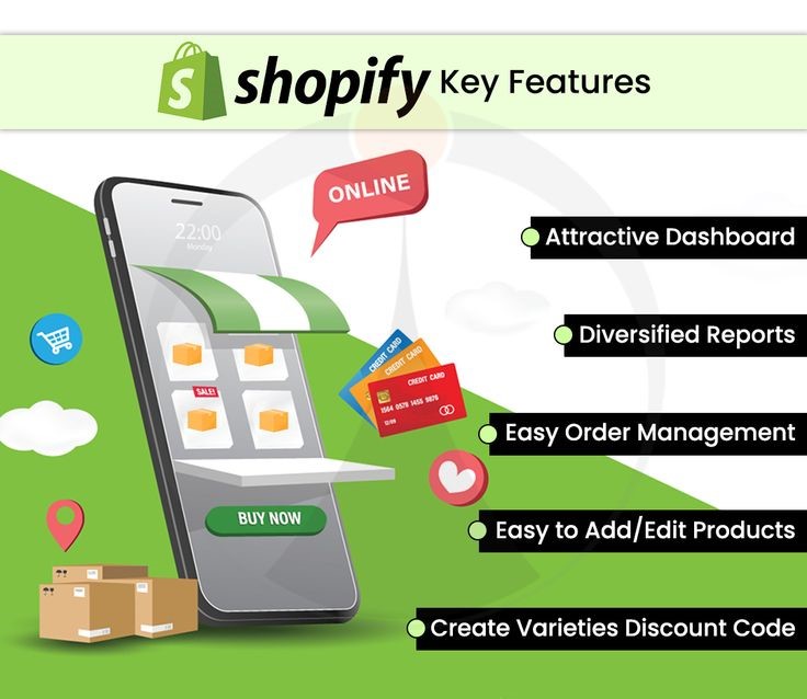 shopify key features